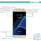 Folie Protectie Display Samsung Galaxy S7 Edge G935