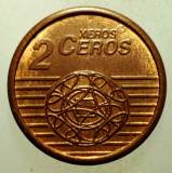 2.100 SUEDIA JETON TIP EURO 2 CEROS XEROS 2006 ESSAI PATTERN PROBE, Europa