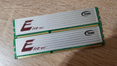 Kit 4GB DDR3 Desktop,Team Group,2x2GB,1333Mhz,CL9,Radiator foto