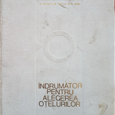 INDRUMATOR PENTRU ALEGEREA OTELURILOR - Miclosi