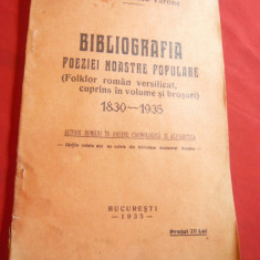 GT Niculescu-Varone - Bibliografia Poeziei noastre Populare 1830-1935 -Prima Ed.