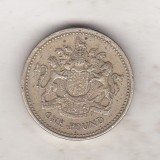 Bnk mnd Marea Britanie Anglia 1 lira 1983, Europa