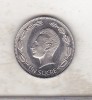 Bnk mnd Ecuador 1 sucre 1988 unc, America Centrala si de Sud