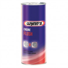 Wynn&amp;#039;s Solutie Curatat Motor Interior 425ML foto