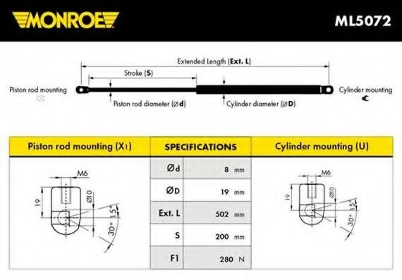 Amortizor portbagaj ZAZ TAVRIA 1.1 - MONROE ML5072 Amortizor portbagaj ZAZ TAVRIA 1.1 - MONROE ML5072