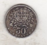 bnk mnd Portugalia 50 centavos 1928