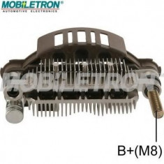 Punte diode - MOBILETRON RM-45 foto