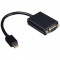 Lenovo Mini Display Port To Vga Adapter Cable