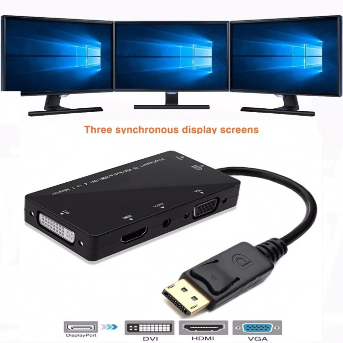 4in1 Adaptor convertor DisplayPort DP la HDMI + VGA + DVI cu audio pt laptop, pc