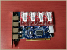 Placa telefonie IP Digium TDM400P/TDM04B PCI cu 4 porturi FXO/PSTN foto