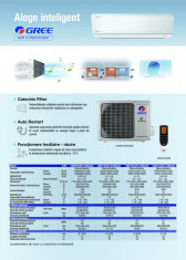 Aparat de aer conditionat Gree Bora A4 R32 GWH18AAD-K6DNA4B Inverter 18000 BTU foto