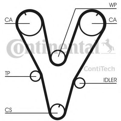 Set curea de distributie KIA MAGENTIS (GD) (2001 - 2005) CONTITECH CT1085K1 Set curea de distributie KIA MAGENTIS (GD) (2001 - 2005) CONTITECH CT1085K1