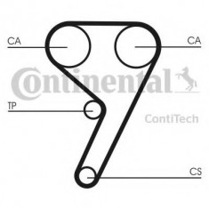 Curea distributie FORD GALAXY (2015 - 2016) CONTITECH CT881 foto