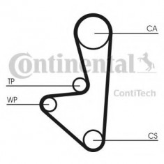 Curea distributie PEUGEOT 1007 (KM) (2005 - 2016) CONTITECH CT1067 foto