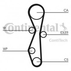 Curea distributie PEUGEOT 508 SW (2010 - 2016) CONTITECH CT1142 foto