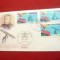 Plic FDC -100 Ani de la moartea lui Angelo Secchi -Instrumente Astronomie 1979
