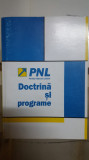 PNL , Doctrină și programe, 2000, Partidul Național Liberal, 049