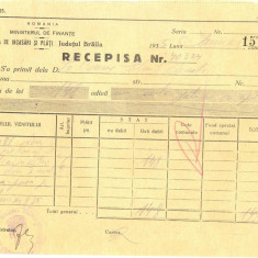 Z369 DOCUMENT VECHI-RECEPISA SCOALA COMERCIALA ELEMENTARA DE BAIETI, BRAILA 1935