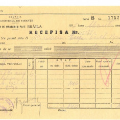 Z390 DOCUMENT VECHI-RECEPISA SCOALA COMERCIALA ELEMENTARA DE BAIETI, BRAILA 1935