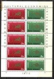 Romania 1972 - EUROPA CEPT, COALA MICA de 5 serii, nestampilata, DS13