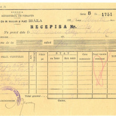 Z398 DOCUMENT VECHI-RECEPISA SCOALA COMERCIALA ELEMENTARA DE BAIETI, BRAILA 1935