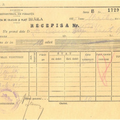 Z397 DOCUMENT VECHI-RECEPISA SCOALA COMERCIALA ELEMENTARA DE BAIETI, BRAILA 1935