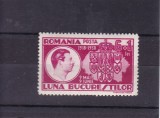 ROMANIA 1938 LP 125 LUNA BUCURESTILOR MNH