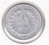 Bnk mnd Irian Barat ( Indonezia ) 10 sen 1962, Asia, Aluminiu