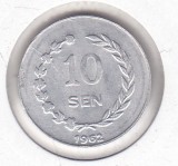 bnk mnd Irian Barat ( Indonezia ) 10 sen 1962