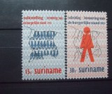SURINAM 1971 &ndash; HARTA SI RECENSAMANTUL POPULATIEI, serie nestampilata, AK1