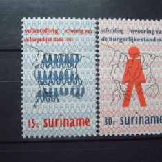 SURINAM 1971 – HARTA SI RECENSAMANTUL POPULATIEI, serie nestampilata, AK1