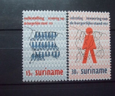SURINAM 1971 &amp;ndash; HARTA SI RECENSAMANTUL POPULATIEI, serie nestampilata, AK1 foto