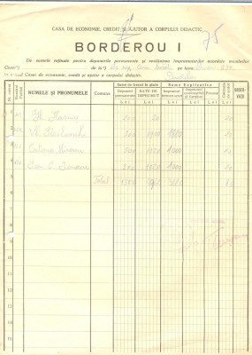 Z411 DOCUMENT VECHI-BORDEROU SCOALA SUPERIOARA COMERCIALA DE BAIETI, BRAILA 1934 foto