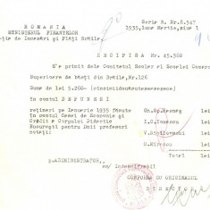 Z429 DOCUMENT VECHI-RECEPISA-SCOALA COMERCIALA SUPERIOARA DE BAIETI, BRAILA 1935