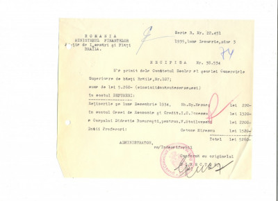 Z431 DOCUMENT VECHI-RECEPISA-SCOALA COMERCIALA SUPERIOARA DE BAIETI, BRAILA 1935 foto