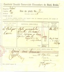 Z415 DOCUMENT VECHI-COMITETUL SCOALEI COMERCIALE ELEMENTARE DE BAIETI, BRAILA