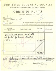 Z435 DOCUMENT VECHI-COMITETUL SCOALEI COMERCIALE SUPERIOARE DE BAIETI, BRAILA