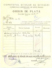 Z433 DOCUMENT VECHI-COMITETUL SCOALEI COMERCIALE SUPERIOARE DE BAIETI, BRAILA