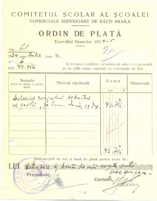 Z433 DOCUMENT VECHI-COMITETUL SCOALEI COMERCIALE SUPERIOARE DE BAIETI, BRAILA