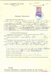 Z510 DOCUMENT VECHI -LICEUL TEORETIC DE FETE, BRAILA-DUMITRASCU I. VASILINA-1942 foto