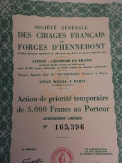 5000 Franci actiune Societe Generale Des Cirages Francais + cupoane foto
