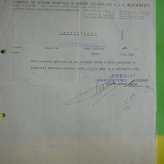 HOPCT DOCUMENT VECHI NR 129 FABRICA DE ULEIURI VEGETALE PHENIX BUCURESTI 1940