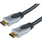 CABLU HDMI BUSH 2M