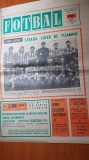 Ziarul fotbal 20 decembrie 1972- steaua lider de toamna