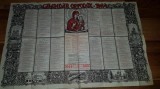 Calendar crestin ortodox anul 1984