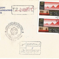 (No3) FDC EGIPT +bloc de timbre aferente-2001