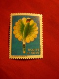 Serie - Ziua Nationala de Lupta contra Diabetului 1992 Brazilia , 1 valoare