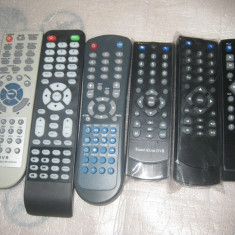 Telecomanda DVR