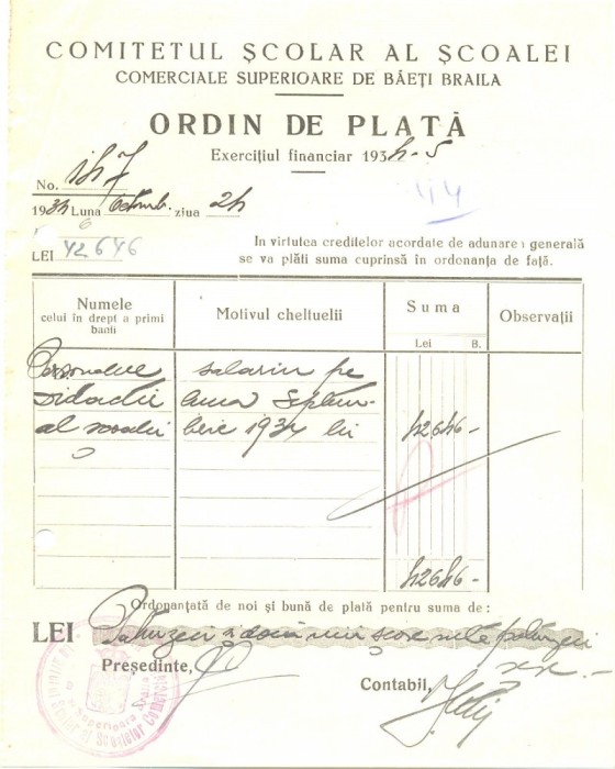 Z156 DOCUMENT VECHI -COMITETUL SCOALEI COMERCIALE SUPERIOARE DE BAIETI, BRAILA