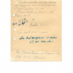 Z161 DOCUMENT VECHI -TOV. DIRECTOARE, A SCOALEI DE FETE TIP II, BRAILA -1954